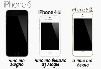 Iphone 5S Лучшие Приложения
