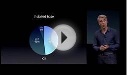 Презентация новых Apple iPad